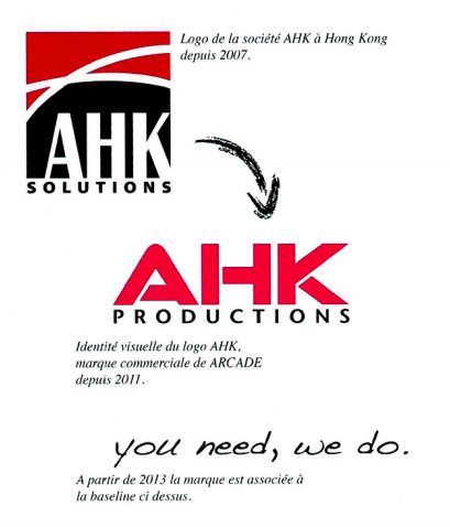 Badges personnalisés - AHK Productions